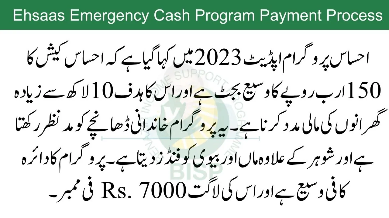 Ehsaas Emergency Cash Program Payment Process