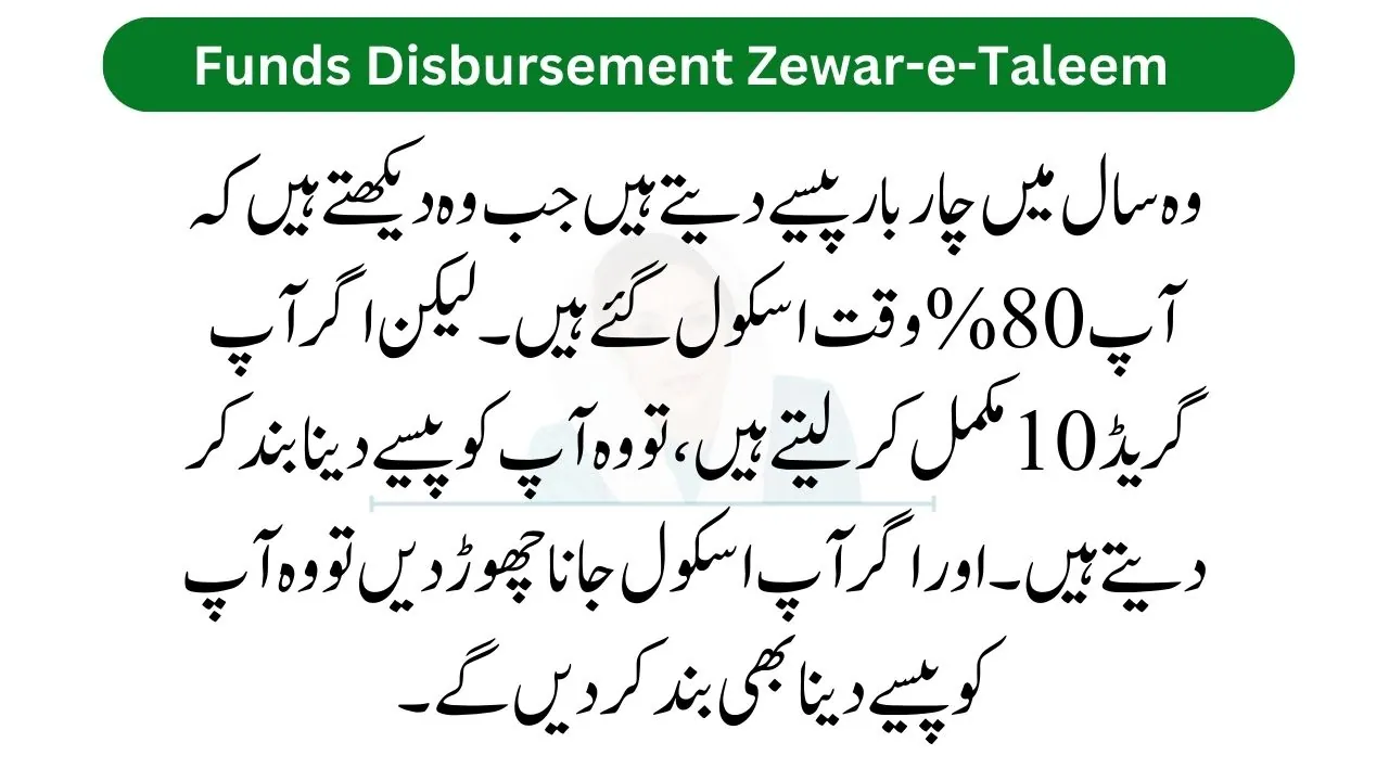 Funds Disbursement Zewar-e-Taleem